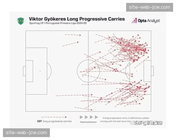 哲凯赖什6球成队内射手王 远射占比40%成武器 哲凯赖什6球成队内射手王 远射占比40%成武器